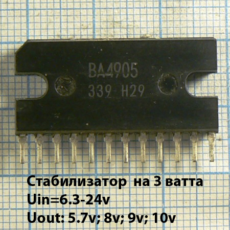 Фото 4. Микросхемы стабилизаторов 126 видов в интернет-магазине Радиодетали у Бороды