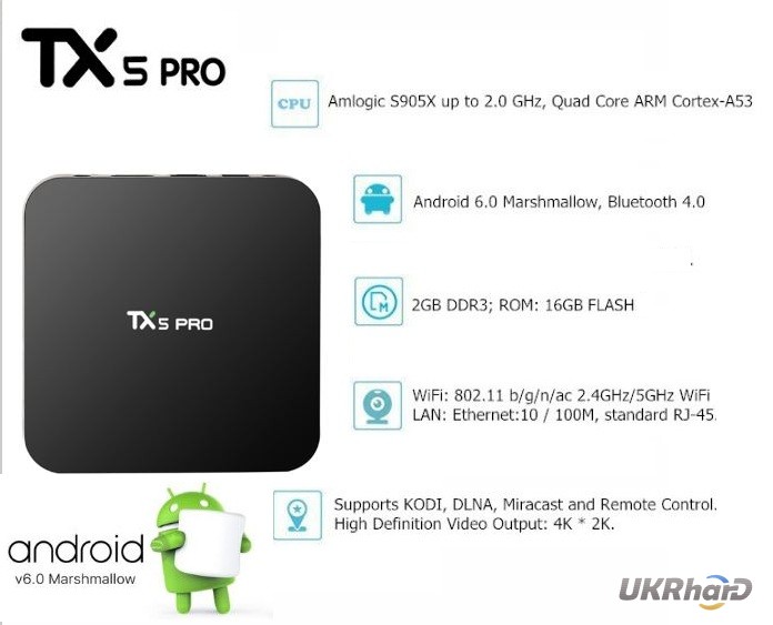 Фото 3. TX5 PRO - недорогой и мощный Смарт ТВ бокс на Android 6.0.1, Amlogic S905X, 2/16GB