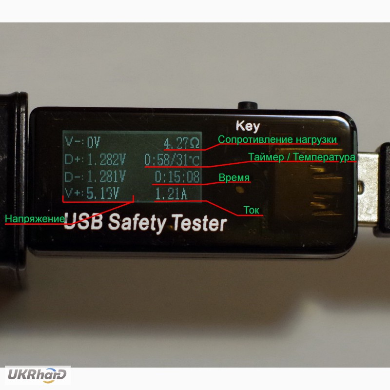 Фото 3. USB тестер измеритель емкости, энергии, амперметр, вольтметр, ваттметр