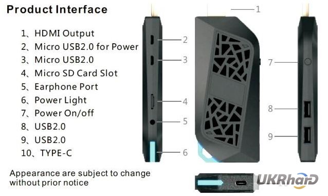 Фото 5. MeeGoPad T08 - флагманский PC stick, 4Gb RAM, USB 3.1 TYPE-C, WiFi 2.4/5.0Ghz, Windows 10