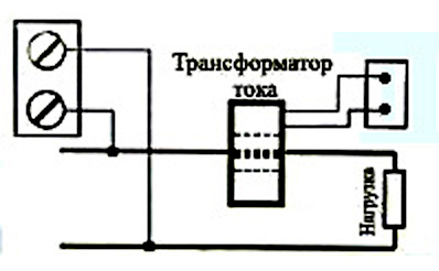 Фото 4. AC вольтметр амперметр SK-85-2SL, AC 80-300 V, 0-100A
