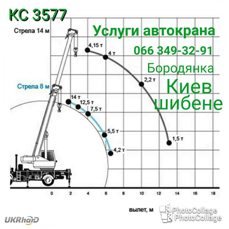 Фото 2. Автоуслуги АВТОКРАНА 10 тонн Киев и Киевская область цена