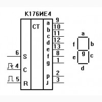 Микросхема К176ИЕ4 десятичный счётчик с дешифратором в 7-сегментный код