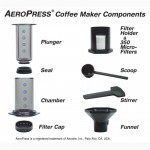 Аэропресс для кофе