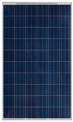 Сонячні панелі. Сонячна енергія для господарств