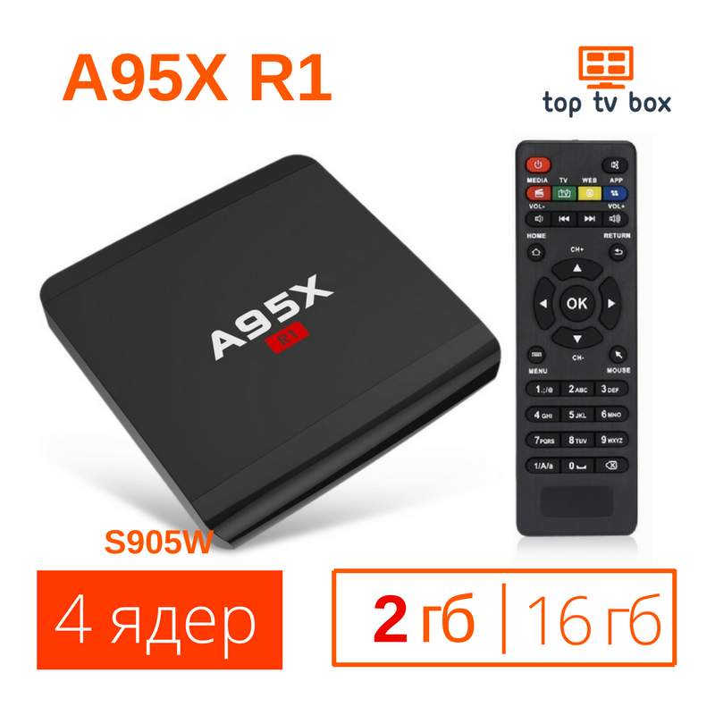 Фото 5. Купить A95X R1 Android 6 Smart tv box тв приставка смарт WiFi цена отзывы