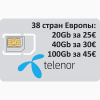 SIM 4g 5g під інтернет Європи держави дешево Україна